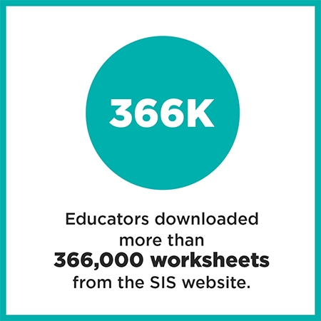 366K Educators downloaded more than 366,000 worksheets from the SIS website.