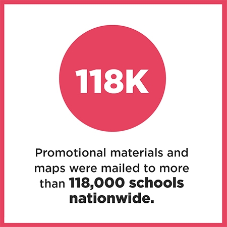 118,000 promotional materials and maps were mailed to more than 118,000 schools nationwide.